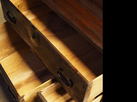 100 years old antique chest of drawers (1860s–1910s)